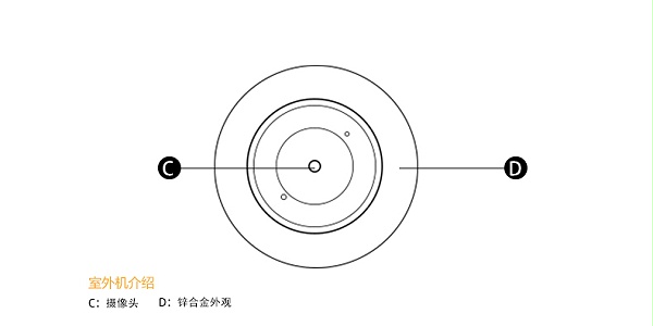 X1-10