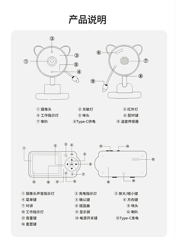 C3系列详情页中文_05