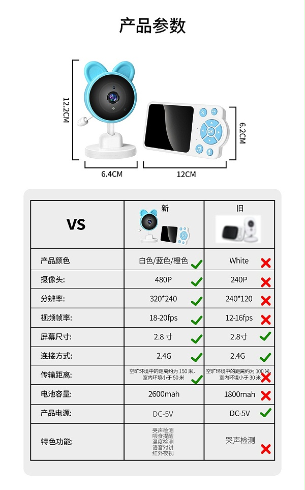 C3系列详情页中文_16