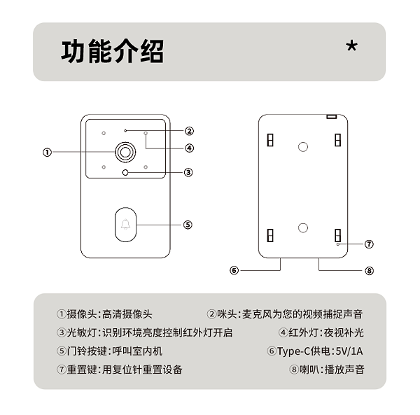 M15详情页中文02最新_12