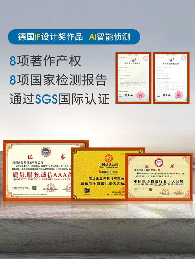 昱元科技-8项著作产权 8项国家检测报告 通过SGS国际认证