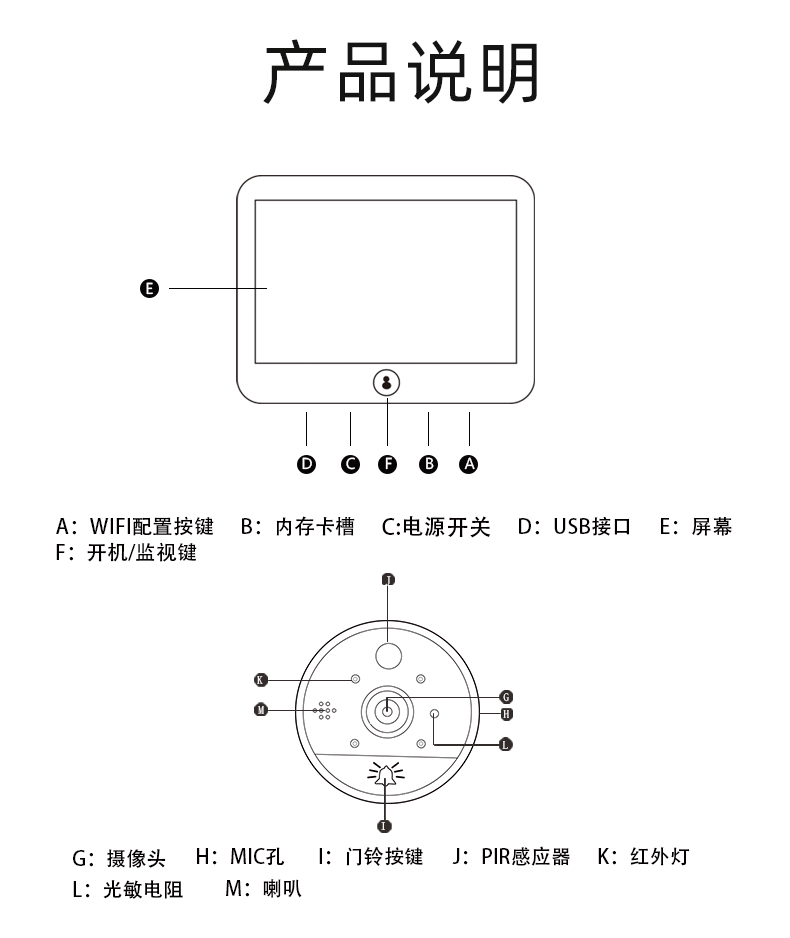 S62-D1中文中性详情页_14