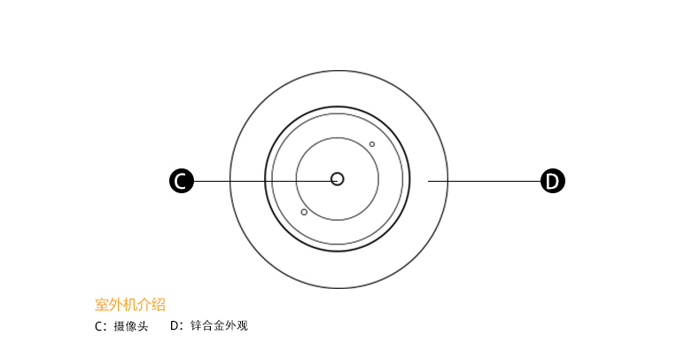 X1-10