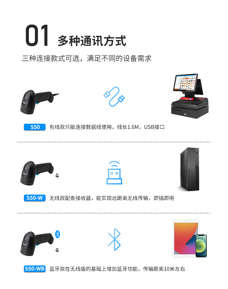 S50-W-WB_02