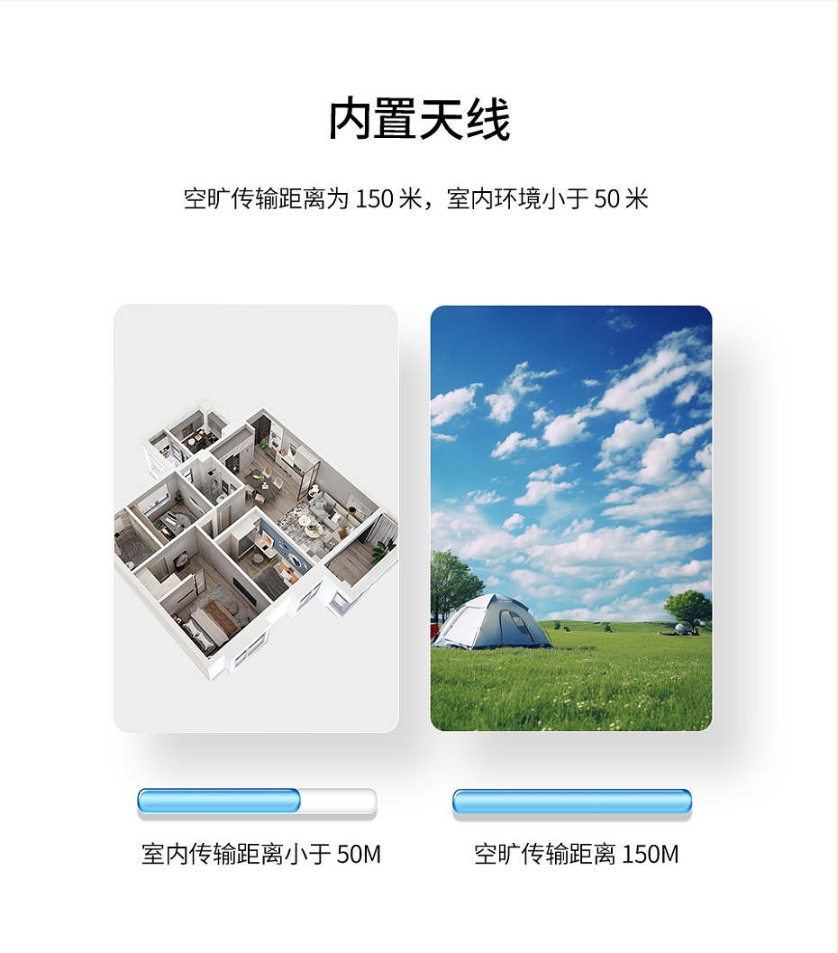 C3系列详情页中文_15