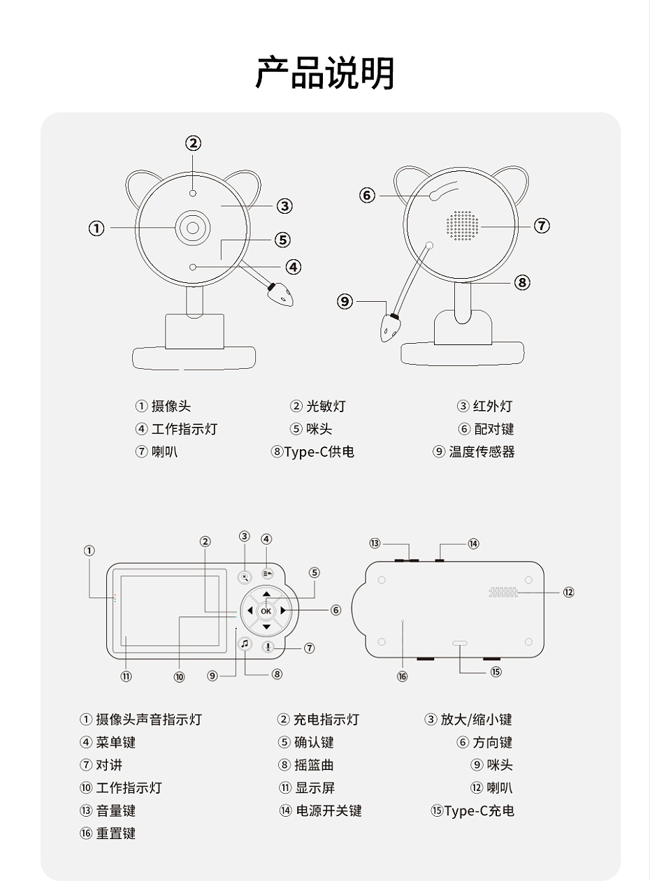 C3系列详情页中文_05