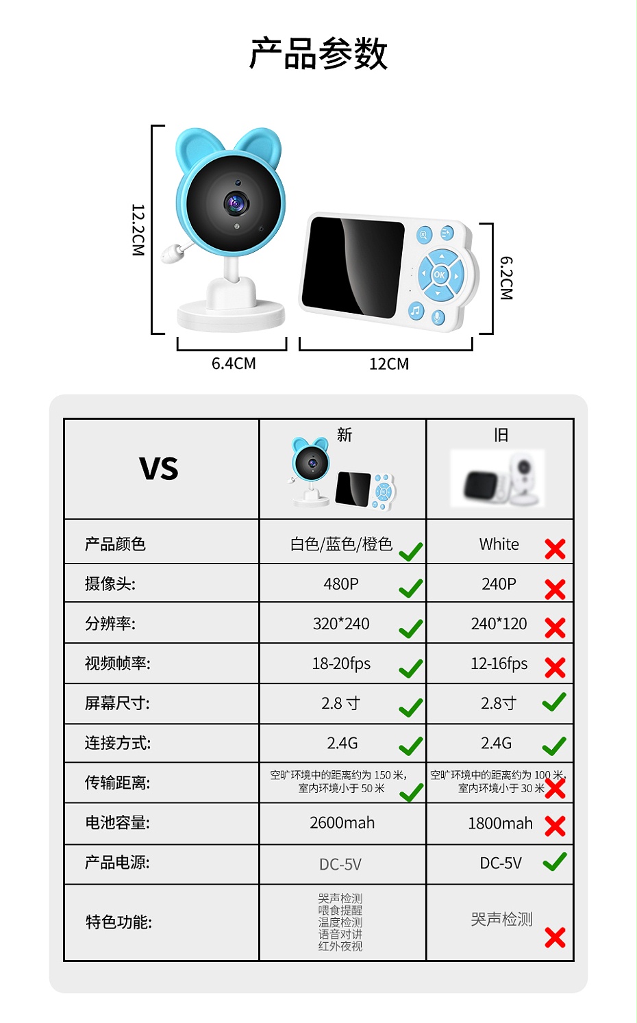 C3系列详情页中文_16