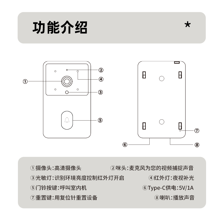 M15详情页中文02最新_12