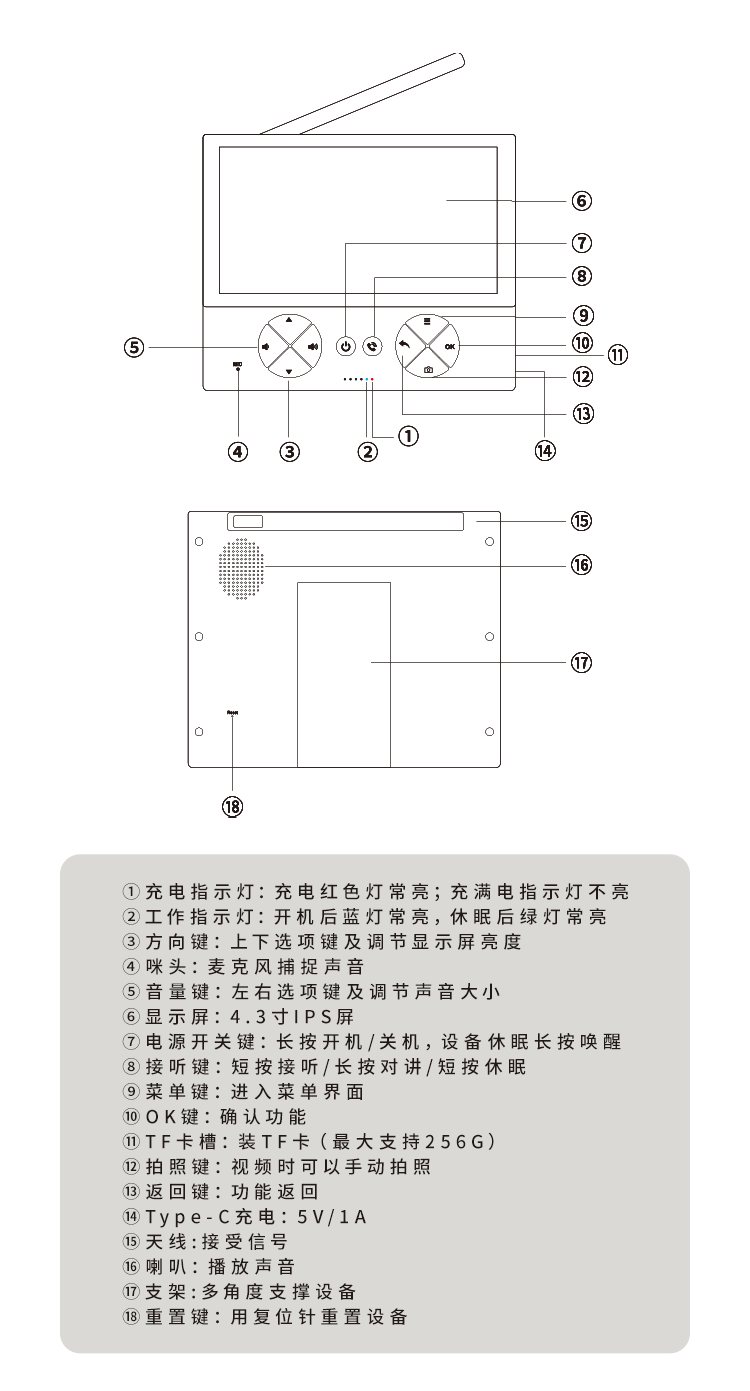M15详情页中文02最新_13