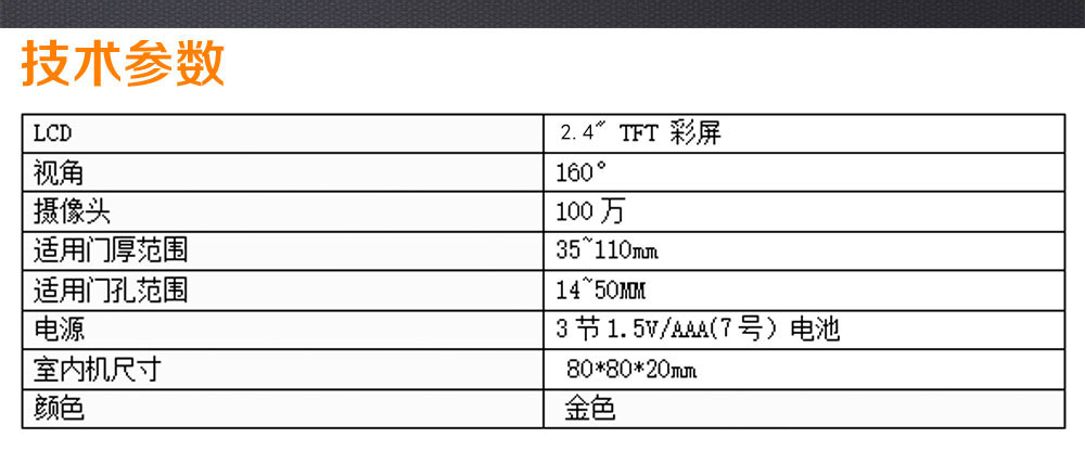 隐藏式猫眼