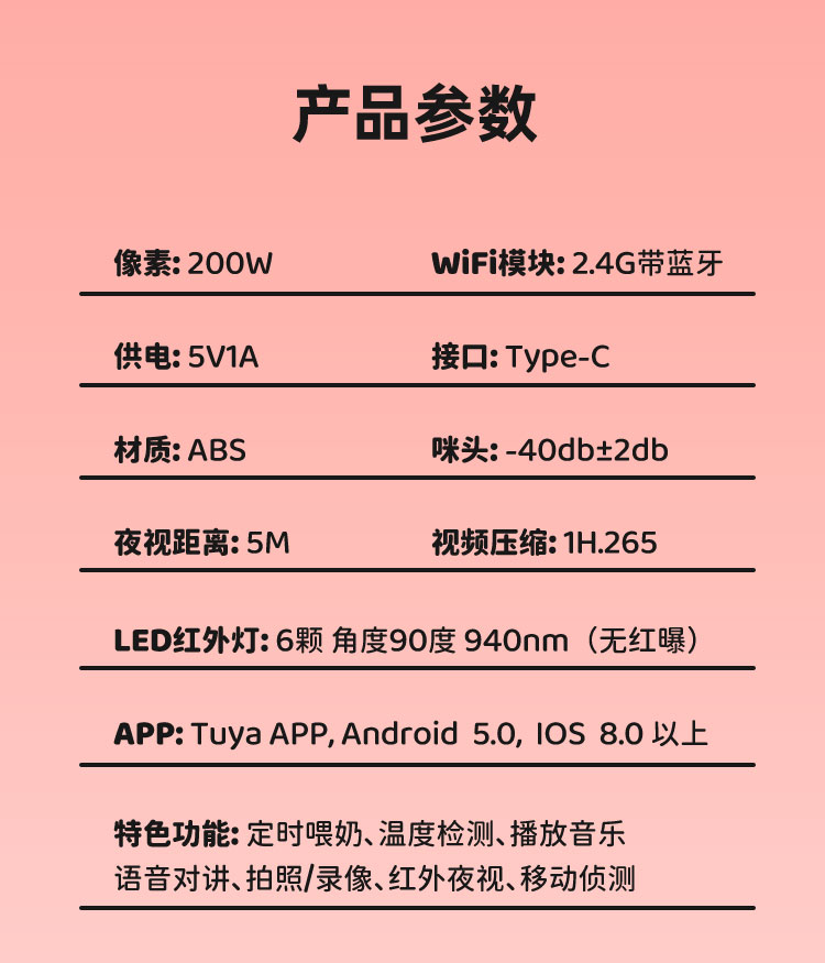 C12详情页中文_14